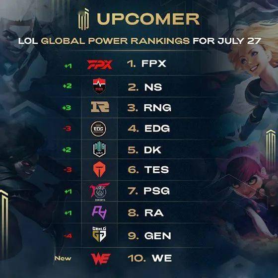 需要权衡多 需要权衡多