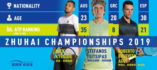 少年锦标赛 少年锦标赛