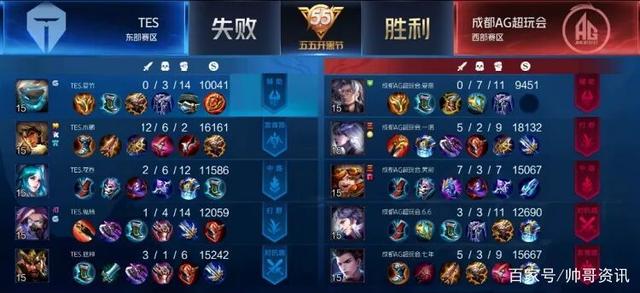 亮眼表现 亮眼表现