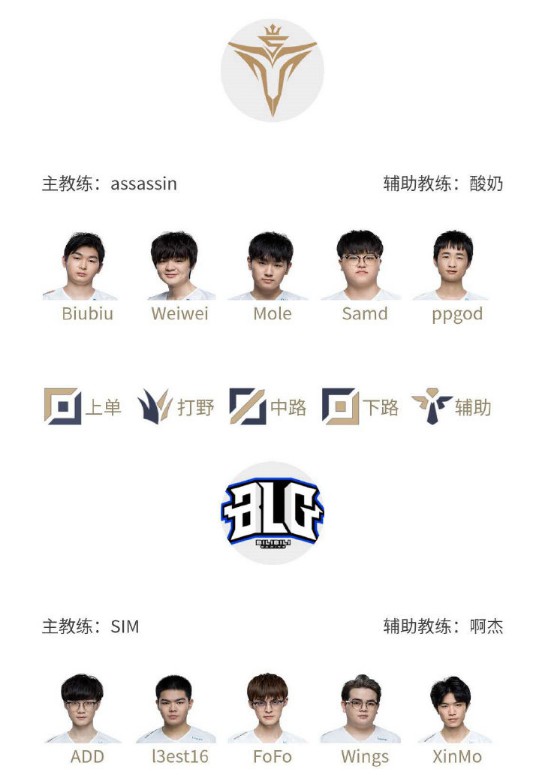 通过引入先 通过引入先