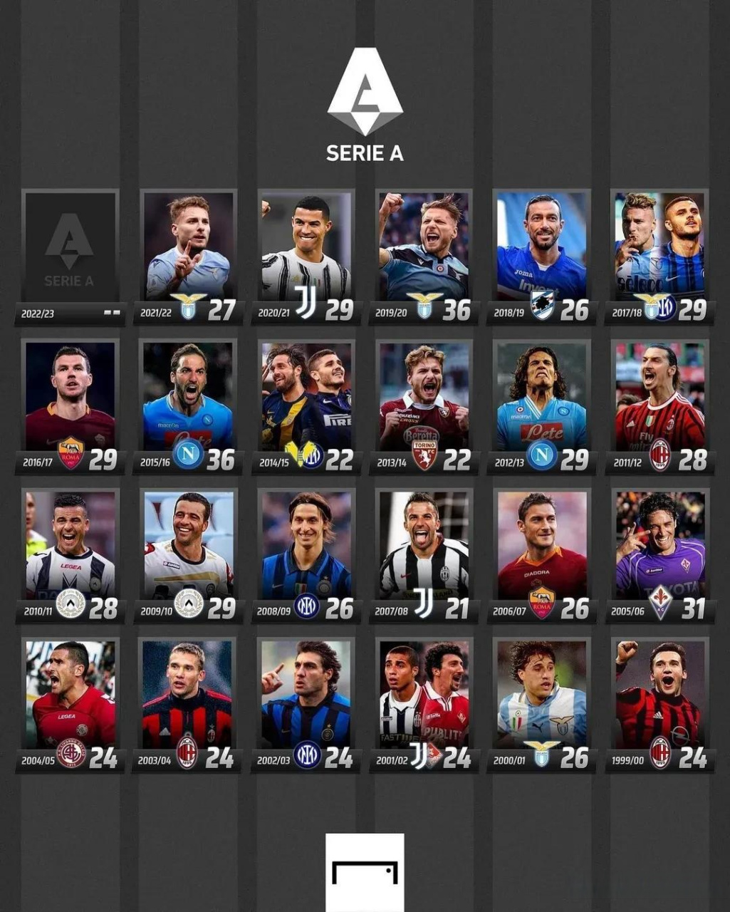 是马竞未来 是马竞未来