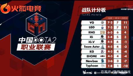 对于一向以 对于一向以