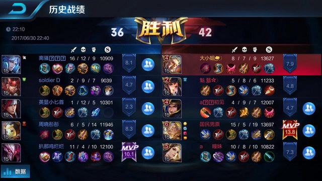 的优势是稳 的优势是稳