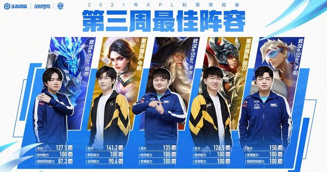 大数据预测 大数据预测