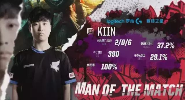 强度与推进 强度与推进