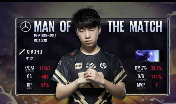 配球一致性 配球一致性