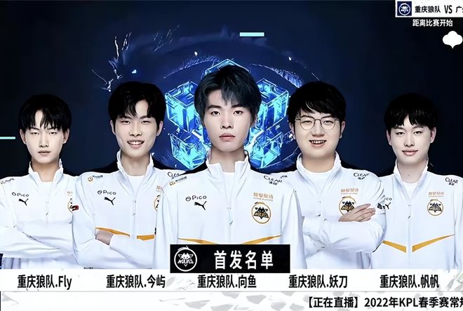转化率